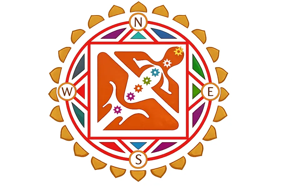 Vastu Purush Vastu Shastra